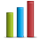 Search Engine Optimisation